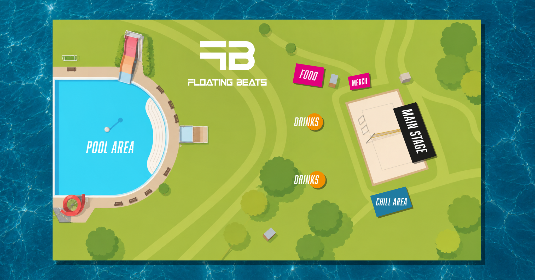 Geländeplan Floating Beats mit Pool Area, Main Stage, Food, Drinks, Merch und Chill Area